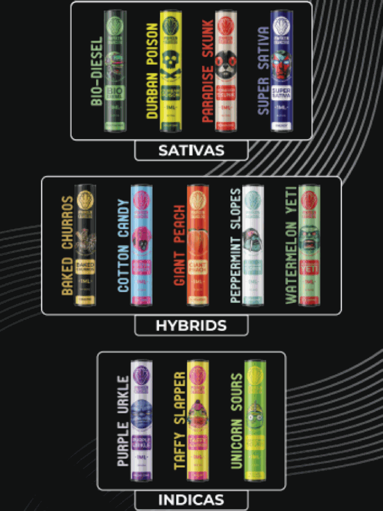 Awaken® Vape Etched Cartridges 1ml - Bio-Diesel (Sativa)
